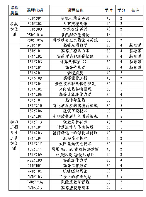 体育app官方下载