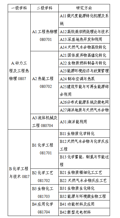 体育app官方下载