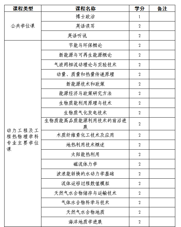 体育app官方下载