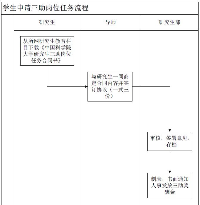 体育app官方下载