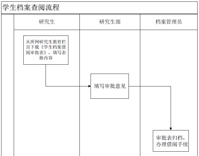 体育app官方下载