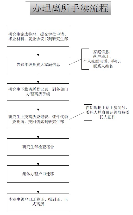 体育app官方下载