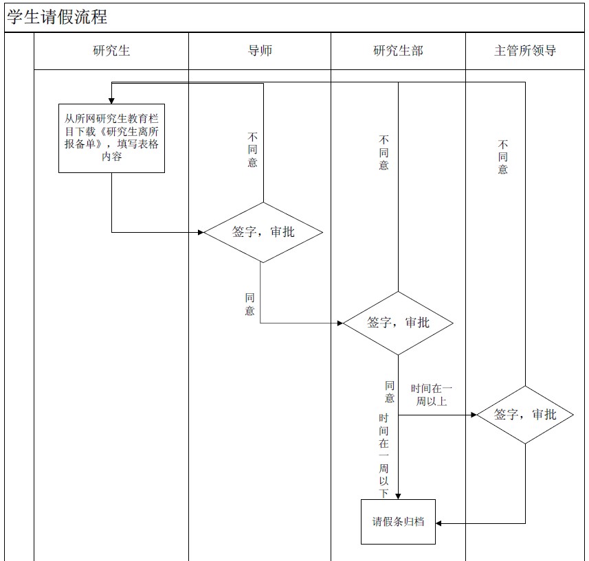 体育app官方下载