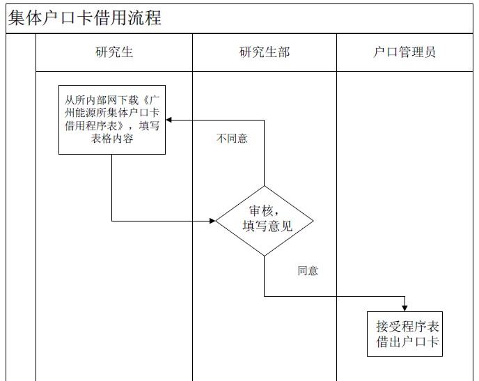 体育app官方下载