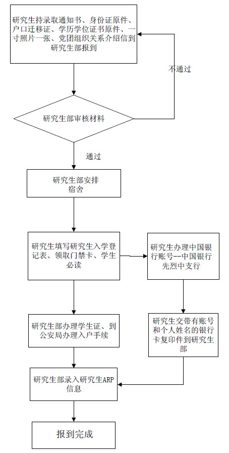 体育app官方下载
