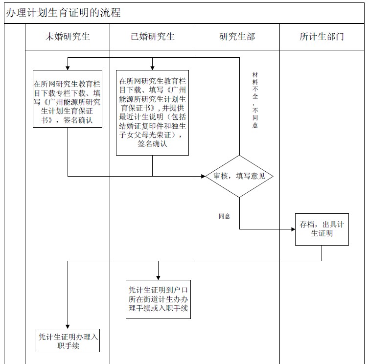 体育app官方下载