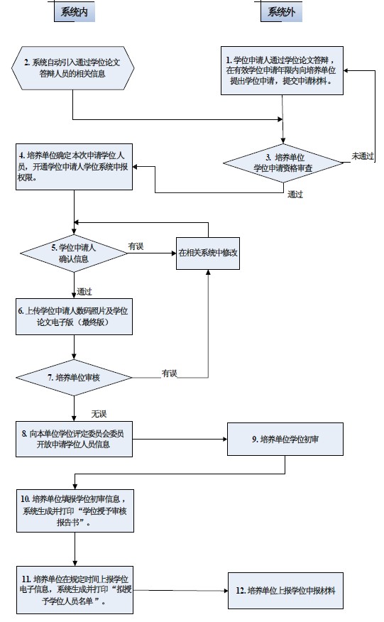 体育app官方下载