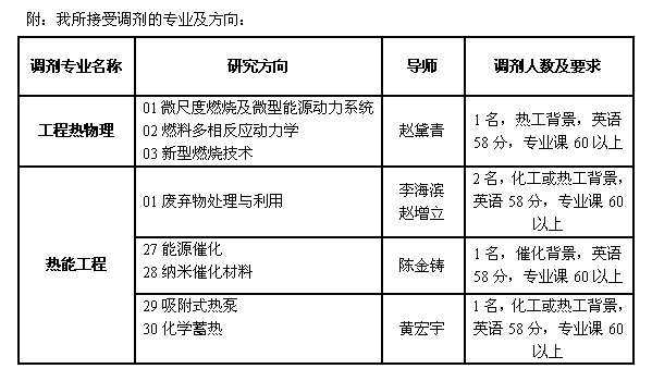 体育app官方下载