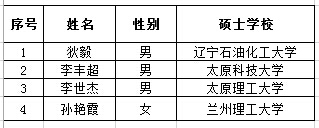 体育app官方下载