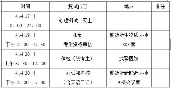 体育app官方下载