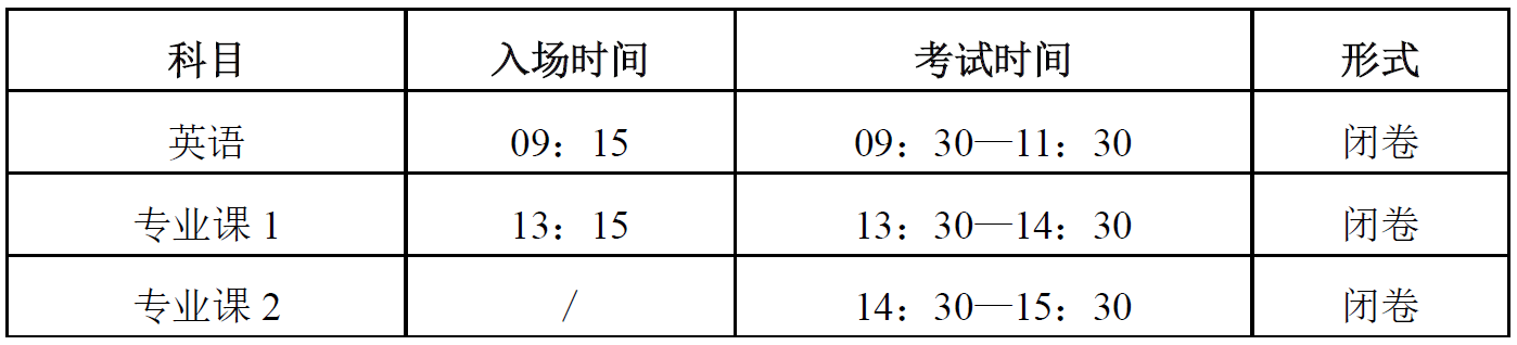 体育app官方下载