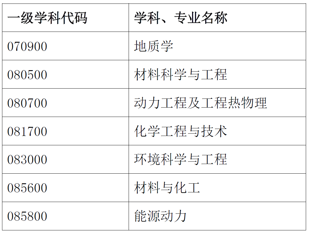 体育app官方下载