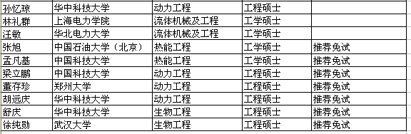 体育app官方下载