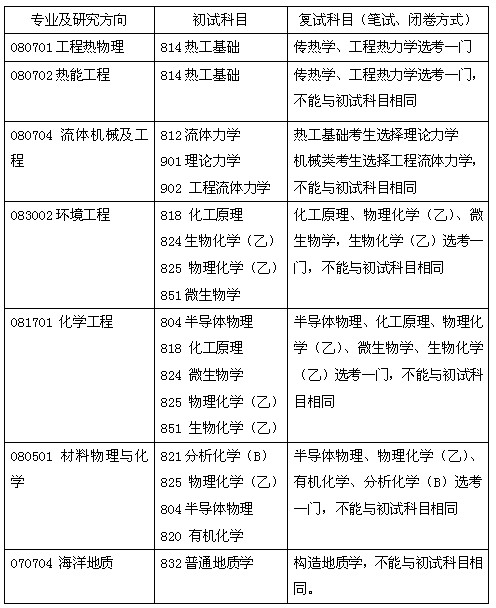 体育app官方下载