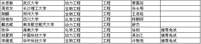 体育app官方下载