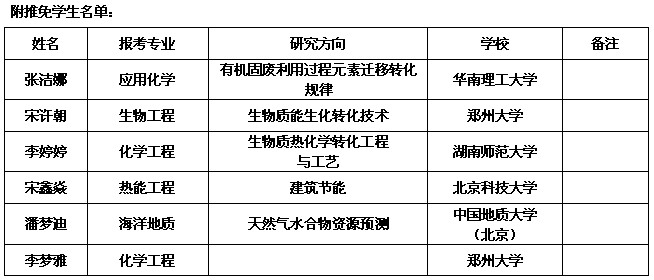 体育app官方下载