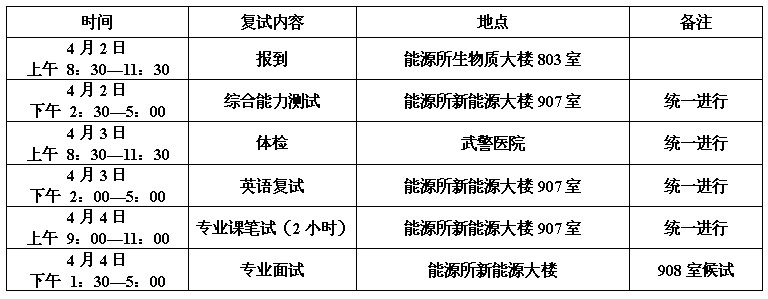 体育app官方下载