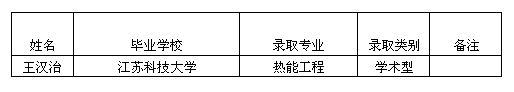 体育app官方下载