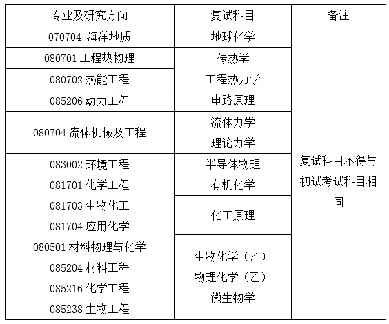 体育app官方下载