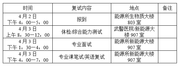 体育app官方下载