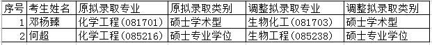 体育app官方下载