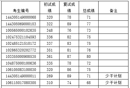 体育app官方下载