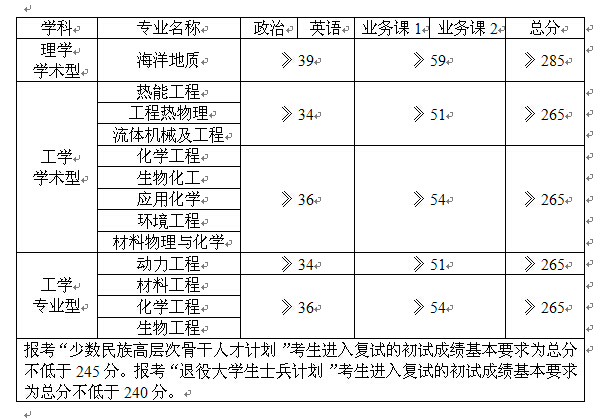 体育app官方下载