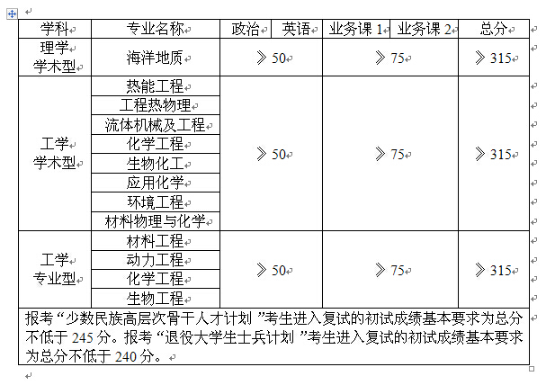 体育app官方下载