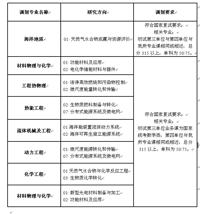 体育app官方下载