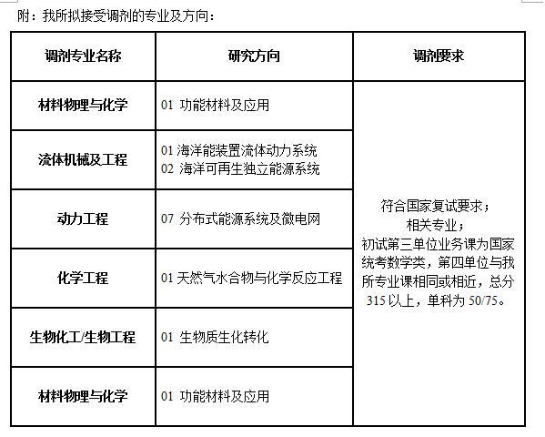 体育app官方下载