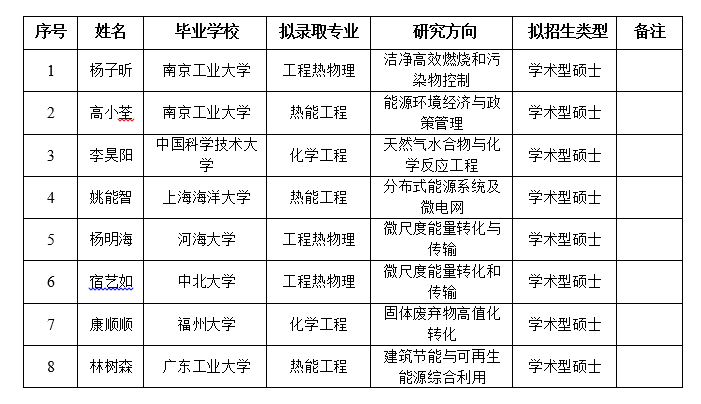 体育app官方下载