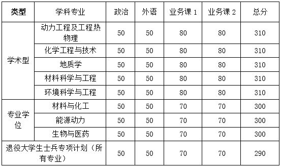 体育app官方下载