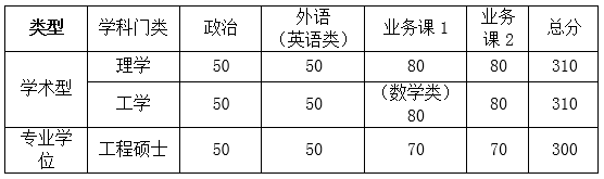 体育app官方下载