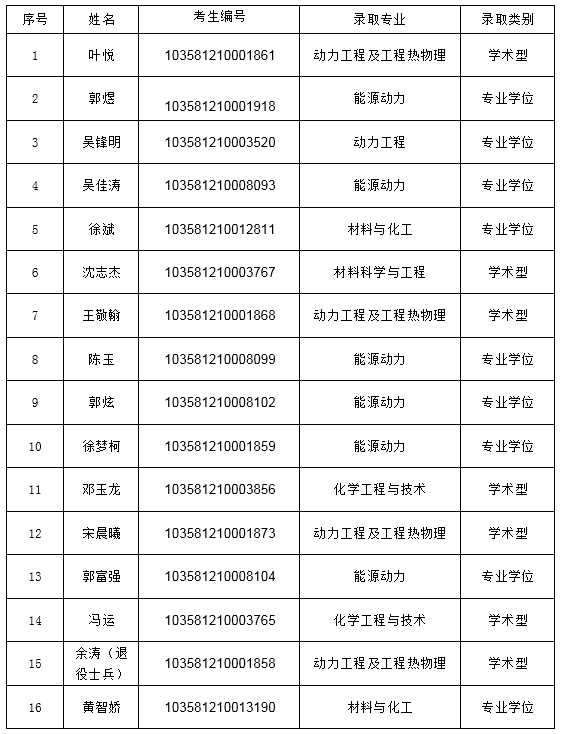 体育app官方下载