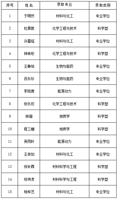 体育app官方下载