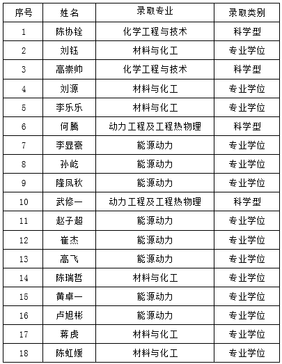 体育app官方下载