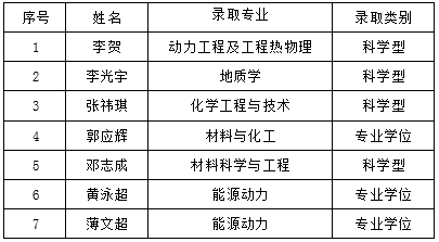 体育app官方下载