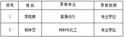 体育app官方下载