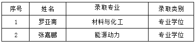 体育app官方下载