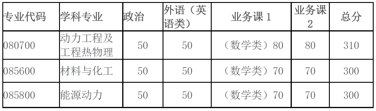 体育app官方下载