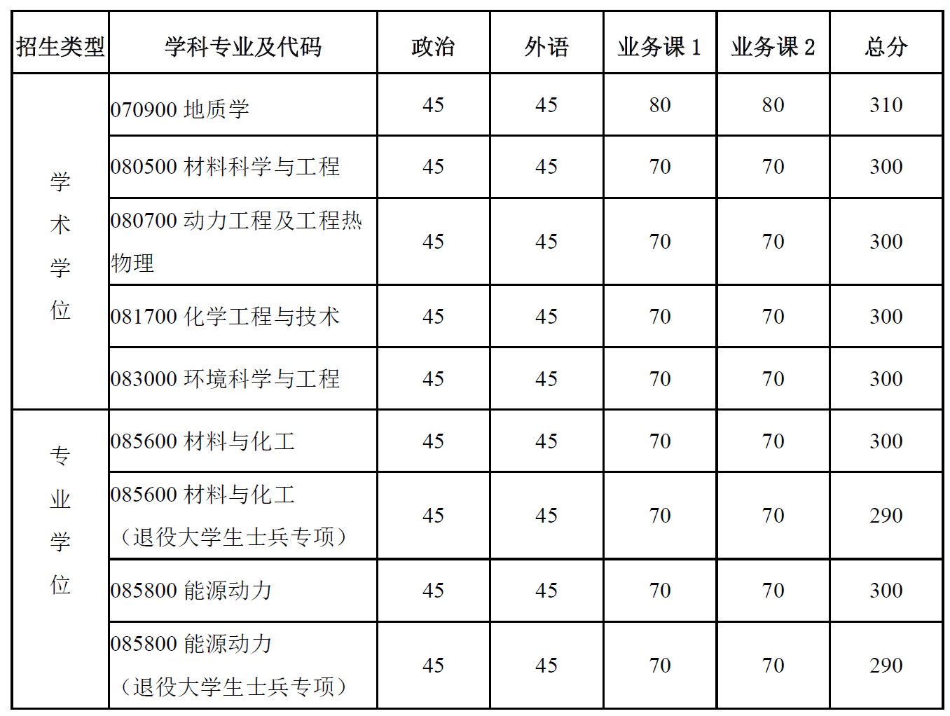 体育app官方下载